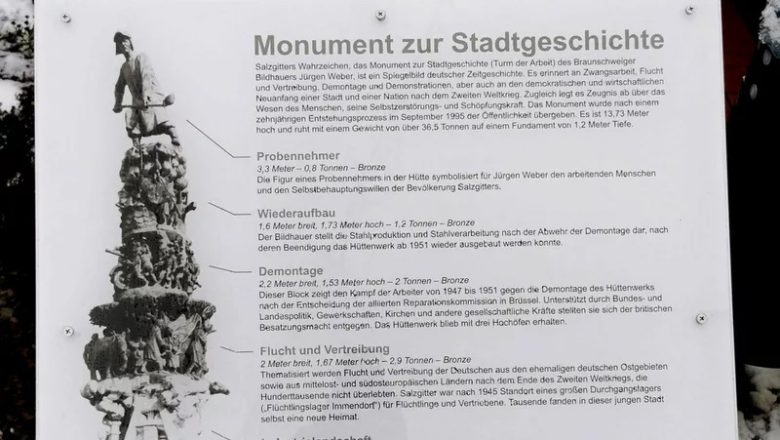 Neue Erklärtafel für Monument für Stadgeschichte