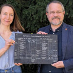 Geschichten von Salzgitters „Gastarbeiter“-Generation gesucht